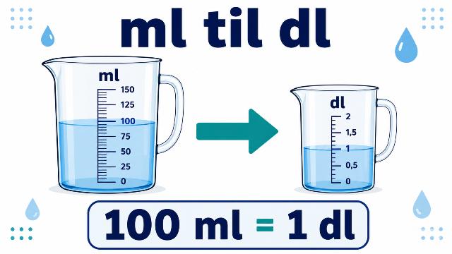 ml til dl