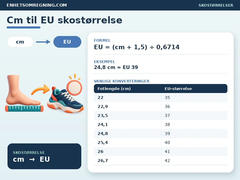 Cm til EU skostørrelse