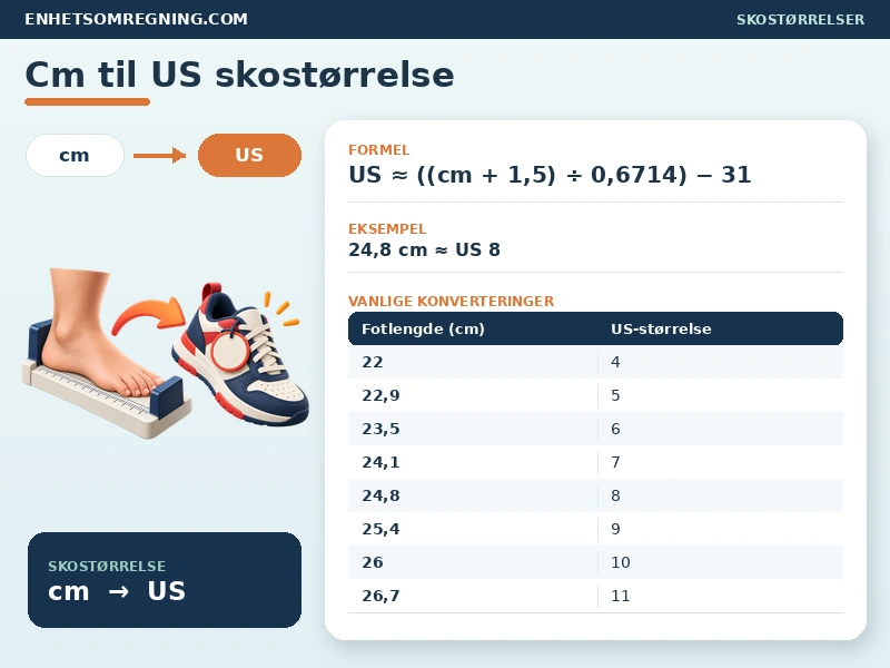 Cm til US skostørrelse