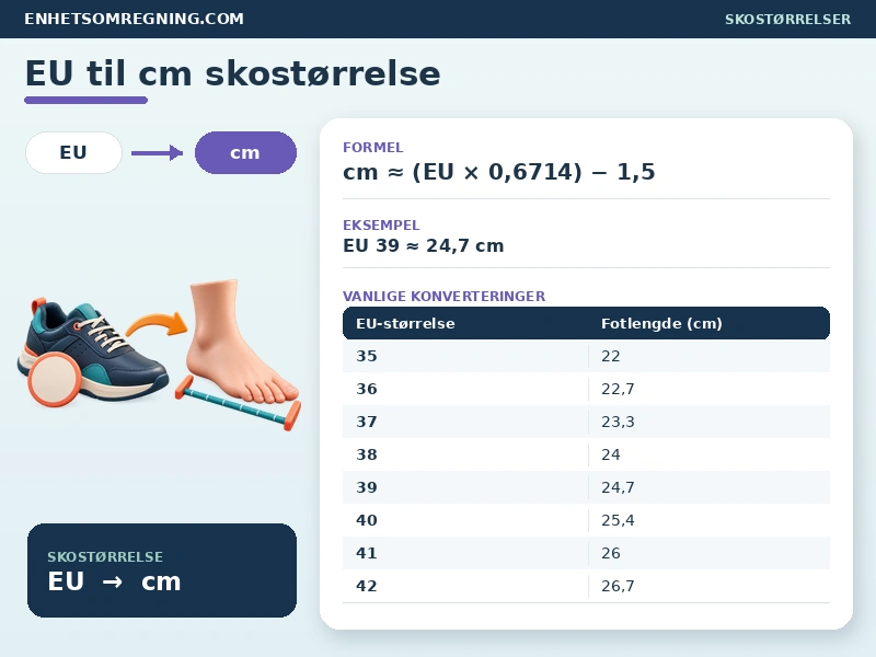 EU til cm skostørrelse