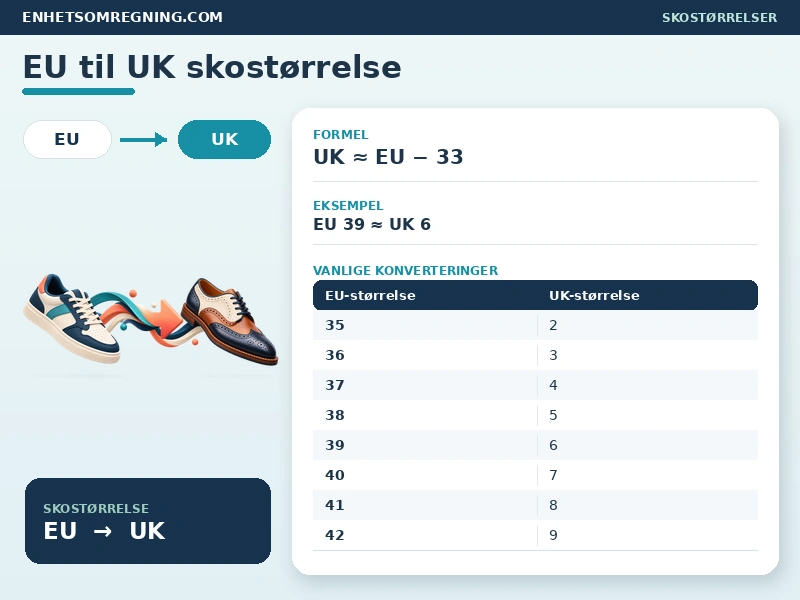 EU til UK skostørrelse