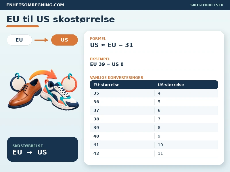 EU til US skostørrelse