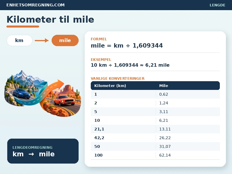 Kilometer til mile