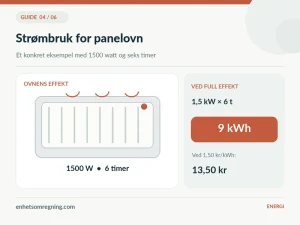 hvor mye strøm bruker en panelovn
