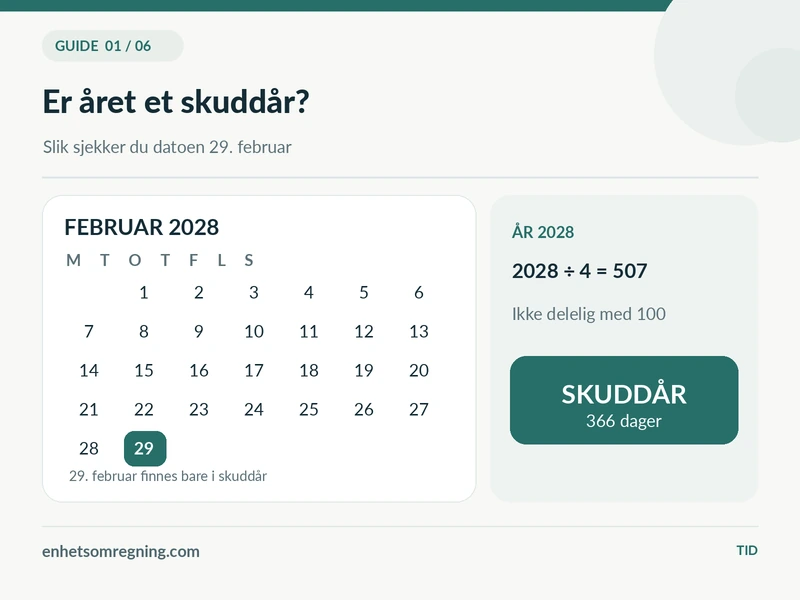 hvordan vite om et år er skuddår
