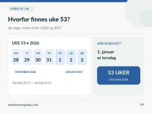 hvorfor har noen år 53 uker